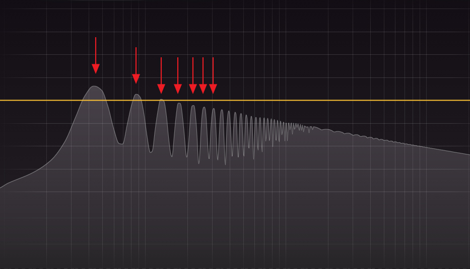This is an image showing the wave form of the Saw preset in Vital