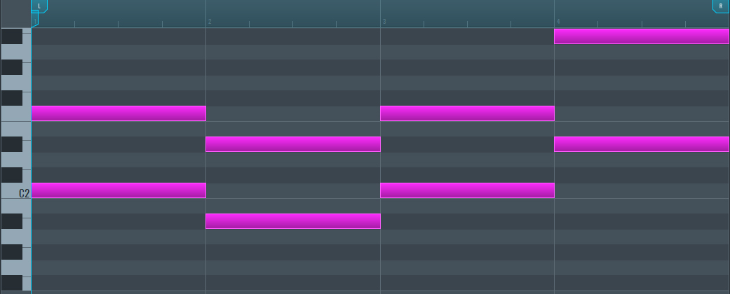 This is an image showing the MIDI notes used for the analog-sounding pads.