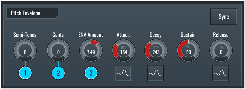 This image shows all the parameters for the Pitch Envelope, located in the Edit View of RitMix.