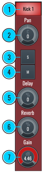 This image shows the essential mixing controls for a single sample in the Mixer View.