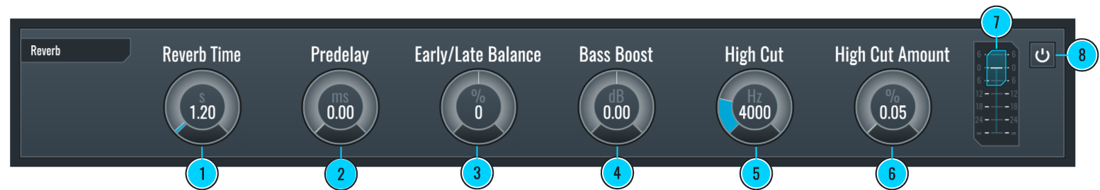 This image shows all the parameters for the Reverb effect in the FX View of RitMix.