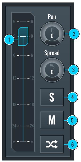 This image shows the Mixer Controls located in the Edit View of RitMix.