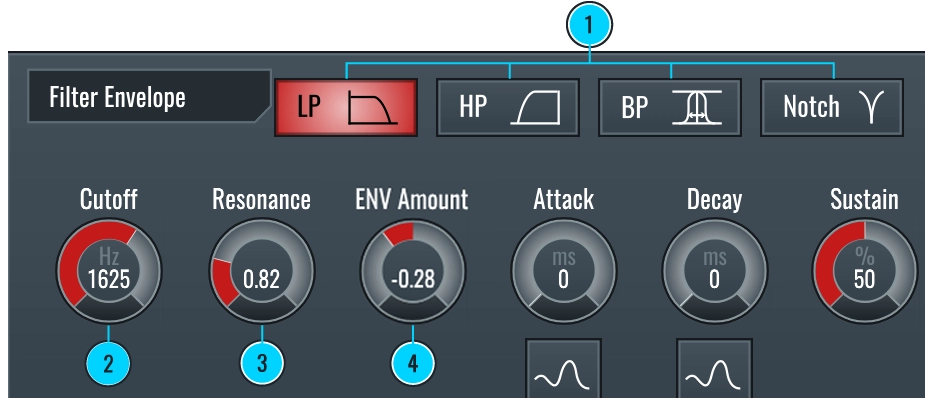 This image shows all the parameters for the Filter Envelope, located in the Edit View of RitMix.