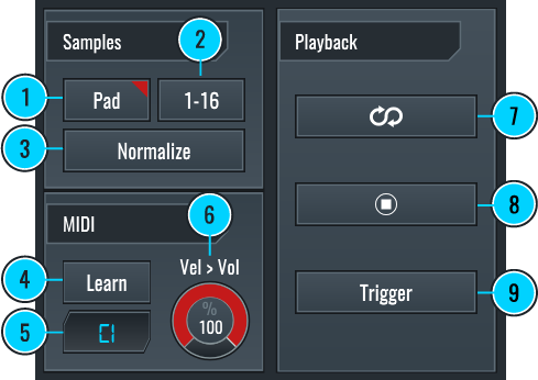 This image shows the Samples, MIDI, and Playback sections of RitMix.