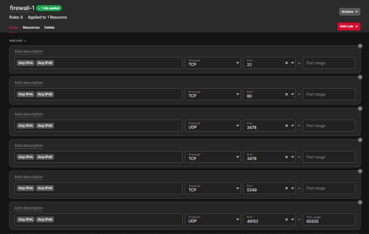 Hetzner Cloud firewall-1 inbound rules configuration. The settings show six active rules allowing TCP traffic on ports 22, 80, 3478, and 5349, along with UDP traffic on port 3478 and a high-range UDP port span from 49152 to 65535 for any IPv4 and IPv6 source.