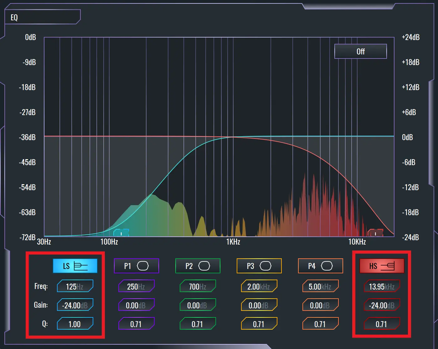 This image shows the use of EQ to improve Parallel Compression