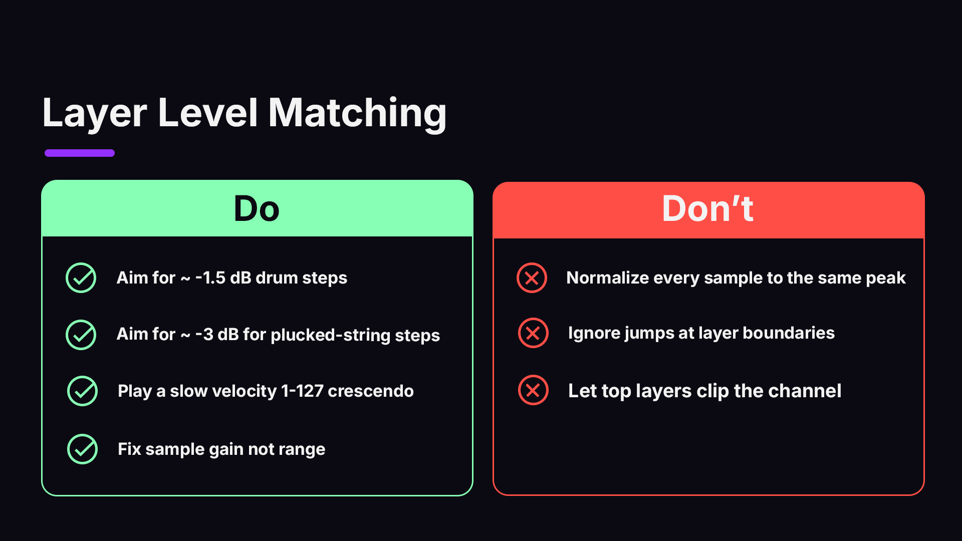 Keep your layers level-matched &mdash; overview diagram