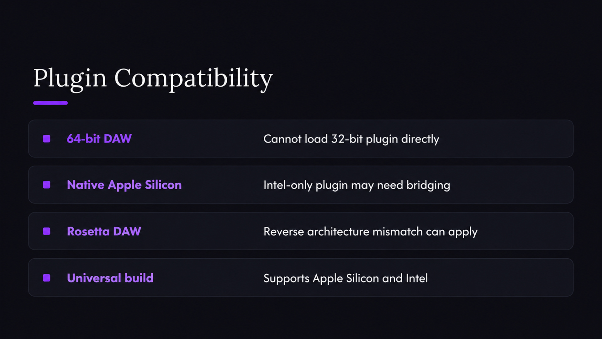 Plugin and DAW architecture compatibility map